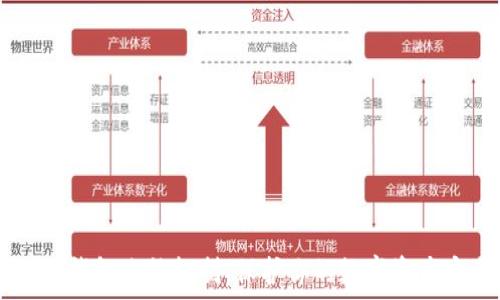   
USDT钱包冻结机制：保护你的数字资产安全