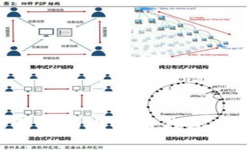选择安全可靠的比特币钱包：推荐与评测