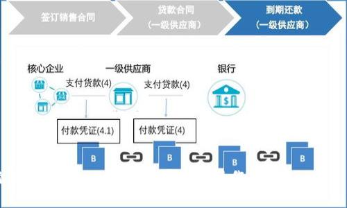 小狐钱包的英文名称是 