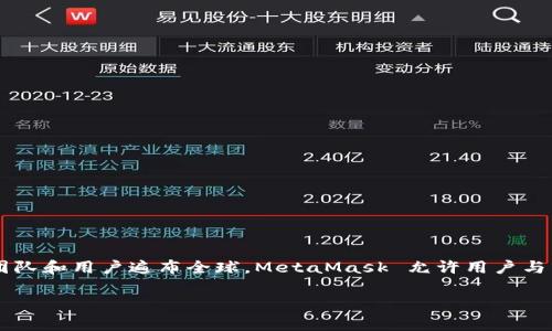 MetaMask 是由美国公司 ConsenSys 开发的一款以太坊钱包和浏览器扩展。ConsenSys 总部位于美国纽约，但它的团队和用户遍布全球。MetaMask 允许用户与以太坊区块链上的去中心化应用程序 (DApps) 进行交互，并提供了简便的方式来管理以太坊资产以及生成和存储密钥。

如果你有兴趣了解更多关于 MetaMask 的信息，我很高兴为你提供相关内容！