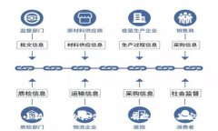 揭秘小狐钱包的真伪：如何有效验证其安全性
