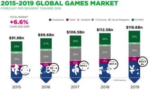 如何在MetaMask中配置BSC（币安智能链）：一步步的实用指南