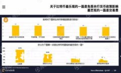 轻松实现ETH兑换USDT：如何