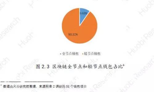 波宝钱包质押TRX，轻松获取被动收入的实用指南