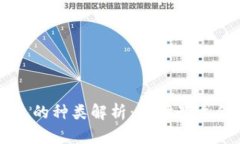 比特币个人钱包的种类解