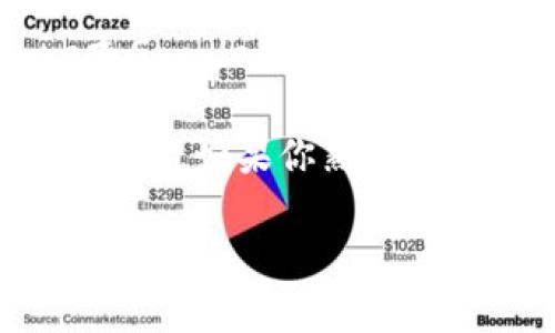 泰达币（Tether）官方钱包可以通过以下方式下载：

1. **官方网站**：访问Tether的官方网站，通常会有链接指向官方钱包的下载页面。

2. **应用商店**：如果你使用的是智能手机，可以在Apple App Store或Google Play Store中搜索“Tether Wallet”或“泰达币钱包”。确保下载官方认证的应用。

3. **GitHub**：有些区块链项目会在GitHub上发布其开源代码和钱包程序。如果你熟悉这方面的技术，可以前往GitHub查看是否有官方钱包的下载链接。

请确保只从官方渠道下载，以避免下载到恶意软件或假冒应用。