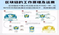 小狐钱包如何轻松使用币