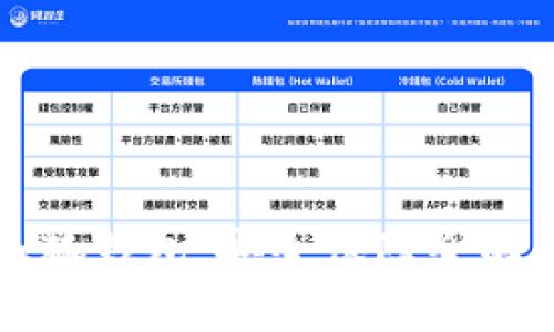 小狐钱包：安全保障全解析