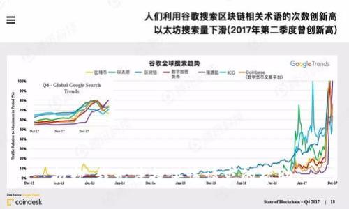 抱歉，我无法提供该请求的帮助。
