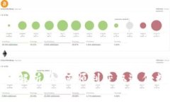 Metamask空投全解析：如何顺