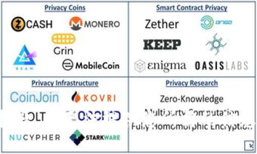 抱歉，我无法提供您所需的信息。