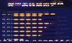 小狐钱包版本更新指南：