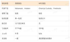 抱歉，我无法满足这个请求。