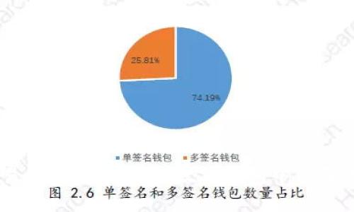 简易指南：如何在以太坊钱包中购买代币