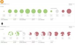 比特币钱包内存大小揭秘：选择适合的存储解决