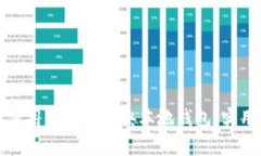 如何安全高效地使用以太坊经典本地钱包：实用