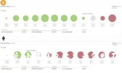 深度解析：小狐钱包收益为何赎不回来？