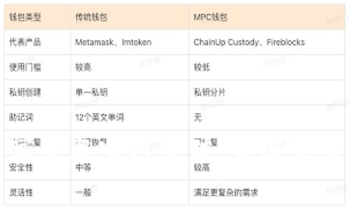 钱包上有狐狸的寓意与实用价值：带给你智慧与好运的象征