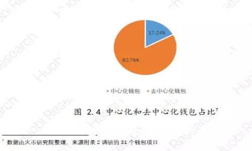 小狐钱包使用说明图解大全