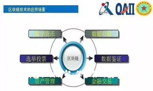 以太坊钱包私钥详解：保护你的数字资产安全