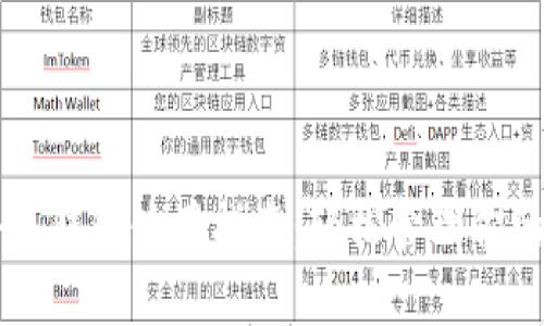 电脑端小狐钱包使用指南：轻松管理你的数字资产