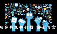 2023年比特币硬件钱包排行榜：安全与实用性的完