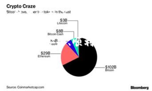 提取CORE到小狐钱包的步骤可以如下描述，以下是详细的步骤和相关信息：

步骤一：准备工作
在你开始提取CORE之前，确保你拥有以下几个条件：首先，你需要一个已创建并开启的小狐钱包账户。其次，确认你在其他平台（例如交易所）中拥有CORE代币存放账户，确保该账户可以进行提币操作。

步骤二：登录小狐钱包
打开小狐钱包的应用，输入你的账户信息进行登录。如果你还没有下载小狐钱包，可以在相应的应用商店进行搜索并下载安装。

步骤三：获取小狐钱包的CORE地址
在小狐钱包中找到“接收”功能，选择CORE代币，系统会生成一个专属的CORE钱包地址。你需要复制这个地址，以便在下一步转移代币时使用。

步骤四：登录你的交易平台
打开你存放CORE的交易所（例如币安、火币等），输入账户信息进行登录。确保你可以顺利进入账户并查看你的CORE余额。

步骤五：提币操作
在交易平台中找到“提币”或“转出”选项，选择CORE作为你要提取的代币。在输入提币地址时，粘贴刚才从小狐钱包复制的地址。同时，输入你要提取的数量。

步骤六：确认交易信息
在完成上述步骤后，仔细检查提币地址和数量，确保没有任何错误。如果确认无误，按照平台提示提交提币申请。有些平台可能会要求进行安全验证，例如手机验证码或邮件确认等，按提示完成验证。

步骤七：等待确认
提币申请通常会经过区块链网络的确认，可能需要几分钟到几个小时的时间。在此期间，你可以在小狐钱包中查看是否有新到账的CORE，或在交易平台中查看提币状态。

步骤八：检查到账情况
一旦CORE金额在小狐钱包中显示到账，表示提取成功。如果长时间没有到账，可以查看交易记录或者联系平台客服进行查询解决。

总结与个人体验
提取CORE到小狐钱包是一个相对简单的过程，但在操作时一定要仔细小心。记得我第一次操作时，由于紧张输入了错误的地址，结果导致了虚拟币的丢失。在经历过这一事件后，我学会了每一步都要认真检查，确保万无一失。这种记忆也让我在随后的提币过程中变得更加从容自信。

最后，随着数字资产的普及，掌握这些操作不仅能帮助我们管理自己的财务，还可以在快速变化的市场中抓住机会。我希望每个人都能安全、顺利地进行数字货币的交易和提取。

以上是提取CORE到小狐钱包的完整指南，希望能对您有所帮助！