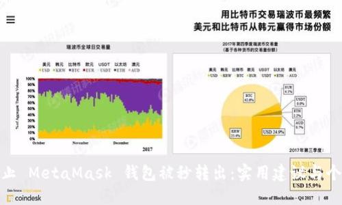 如何防止 MetaMask 钱包被秒转出：实用建议与个人经验