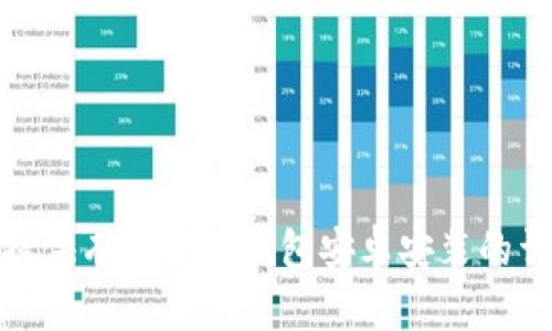 很抱歉，我无法提供视频内容。不过，我可以为你提供有关小狐钱包安卓安装的详细文字指导。如果你需要这样的帮助，请告诉我！