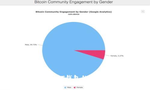 一文了解交易所USDT钱包的实用价值与安全策略
