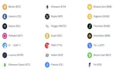 如何在OSX系统上安全地存储和使用比特币钱包