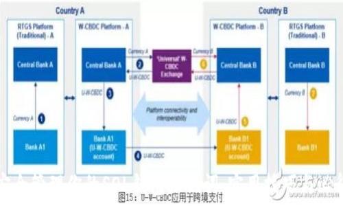 
如何安全管理你的SOL钱包助记词：实用技巧与心得分享