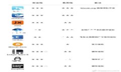   如何安全管理和使用Token.im钱包中的USDT，确保您