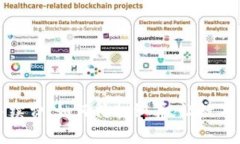 小狐钱包互转手续费：如