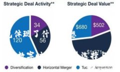 小狐钱包体现了什么思想