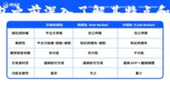 冷钱包是加密货币领域中一个非常重要的安全存
