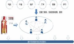   如何安全地关闭比特币钱包密码？ /  guanjianci