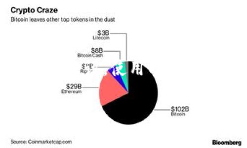 以太坊钱包控制台使用指南：开启你的区块链世界

以太坊, 钱包控制台, 区块链/guanjianci

引言：探索区块链的奇妙之旅

在我刚接触区块链和加密货币的那段时间里，心中充满了憧憬和兴奋。尤其是以太坊，以其智能合约的功能引领了整个行业的变革。而在这个过程中，钱包则是我们与这个新世界沟通的桥梁。我记得第一次使用以太坊钱包控制台的时候，虽然面临各种技术术语，但那种亲手管理数字资产的感觉，让我无法抗拒。

什么是以太坊钱包控制台？

以太坊钱包控制台（Ethereum Wallet Console）是一个用于管理以太坊账户及其资产的工具。通过这个控制台，用户可以执行多种操作，如发送和接收以太币（ETH），执行智能合约，查看区块链信息等。这一工具不仅适合技术高手，也逐渐成为普通用户方便管理其以太坊资产的必备软件。

为什么选择以太坊钱包控制台？

很多人可能会问，为什么要使用钱包控制台呢？对于我个人而言，体验和安全性是我选择它的主要原因。控制台提供了较高的安全性，用户可以自行生成私钥，确保资产不被第三方侵害。此外，通过控制台操作也让我对以太坊的内部运作有了更深入的了解。

如何安装以太坊钱包控制台？

在安装过程中，首先你需要确保你的电脑上有Java运行环境。安装过程相对简单，按照以下步骤进行即可：

ol
    li下载以太坊客户端，通常推荐使用Geth。/li
    li安装Java开发工具包（JDK）。/li
    li启动Geth客户端，输入命令行代码，边下载区块链。这个过程可能需要一点时间，不用担心，耐心等待。/li
/ol

记得安装完成后一定要备份你的钱包文件和助记词，这如何保护你的资产至关重要。

创建钱包：迈出第一步

在我第一次创建以太坊钱包的时候，心中是既激动又忐忑的。创建钱包非常简单，你只需输入一系列的命令。第一次运行控制台时，系统会提示你设置一个强密码，以确保你的私钥安全。

创建钱包后，系统会生成一个以太坊地址，也就是你接收以太币的“邮寄地址”。我建议将这个地址记录下来，因为这将是你在以太坊网络上的身份象征。

资产的发送与接收

管理以太坊资产的基本操作就是发送与接收以太币。在控制台，你只需输入相应的命令，即可轻松完成这些操作。在初次尝试发送以太币时，我感到了一种成就感，宛如自己在数字经济世界中打通了一条条通道。

h4接收以太币/h4

要接收以太币，只需将你的以太坊地址分享给对方即可。分享地址时，请注意确保不会泄露私钥。如果有人得到了你的私钥，你的资产将处于极大的风险之中，切记切记。

h4发送以太币/h4

发送以太币时，需要输入接收方的地址和少量交易费用。在这里，我建议使用较低的Gas费用就可以，如果是小额交易，并不需要支付过高的费用，这样能有效管理你的资产。

智能合约：解锁无限可能

如果你有编程基础，可能会对以太坊的智能合约特别感兴趣。在我学习如何使用智能合约的过程中，感觉自己如同打开了一扇通往新世界的大门。智能合约允许我们在区块链上创建各种各样的应用，从去中心化金融到非同质代币（NFT），这些都在控制台中可以实现。

h4如何部署智能合约/h4

部署智能合约需要一些基础的Solidity编程知识。你可以在控制台中使用相应的命令来编译和部署智能合约。我记得第一次成功部署智能合约的时候，那种感觉就像是完成了一场神秘的仪式，心中无比自豪。

安全性提示：保护你的资产

在处理加密货币时，安全性是我们绝不能忽视的部分。无论是生成私钥，还是与他人进行交易，安全第一。以下是一些小贴士，可以帮助你保护自己的以太坊资产：

ul
    li定期备份钱包。在更换设备或操作系统时，务必将钱包文件备份。/li
    li启用双因素认证（2FA），为你的账户增加第二道保护。/li
    li使用硬件钱包进行长期储存，尽量避免在网络环境中存储资产。/li
/ul

结论：拥抱未来，掌握以太坊

通过以太坊钱包控制台，用户不仅可以方便地管理资产，还能探索区块链的无限可能。尽管这个过程初看有些复杂，但只要耐心尝试，便能感受到这个数字世界带来的种种益处。对我来说，使用以太坊钱包控制台是开启区块链旅程的重要一步，而这种体验也让我观察并理解到，技术的进步可以带来生活的变化。现在，掌握以太坊的钱包控制台，你也可以开启自己的区块链之旅！

无论你是对投资感兴趣，还是对技术有热情，以太坊钱包控制台都为你提供了充足的选择与机会。希望每一位读者都能在这个新兴的数字经济中找到自己的定位，开启一段美好的旅程。