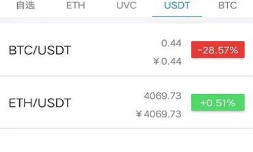 
比特币提取钱包全攻略：轻松实现数字资产安全转移