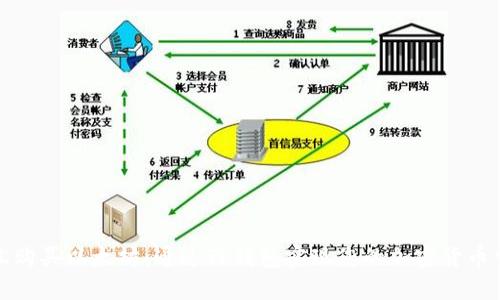 轻松购买以太坊：通过TP钱包实现您的加密货币梦想