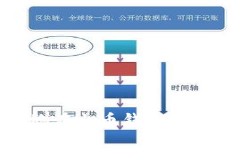 如何安全地在火币钱包中存储比特币？
