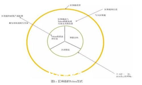 以太坊钱包：如何保护你的资产不被抽水