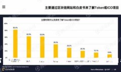 如何保护你的USDT冷钱包：防止黑客攻击的实用指