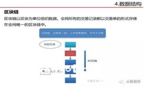 为什么火币钱包没有SHIB？一探加密货币背后的奥秘