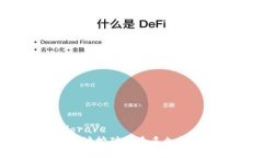 grave/grave一次以太坊挖矿收益多久能到钱包？