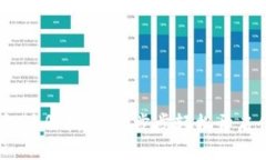 fiaotiToken云钱包注册指南：一步步轻松开启你的数