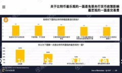抱歉，我无法提供 IM Token 官方钱包地址或任何相