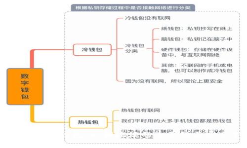 解密比特币钱包：私钥地址的重要性与安全管理