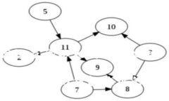 如何高效查询以太坊钱包地址轻松查询以太坊钱