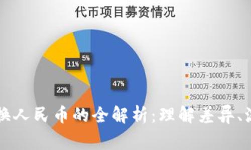 以太坊钱包兑换人民币的全解析：理解差异、流程与注意事项